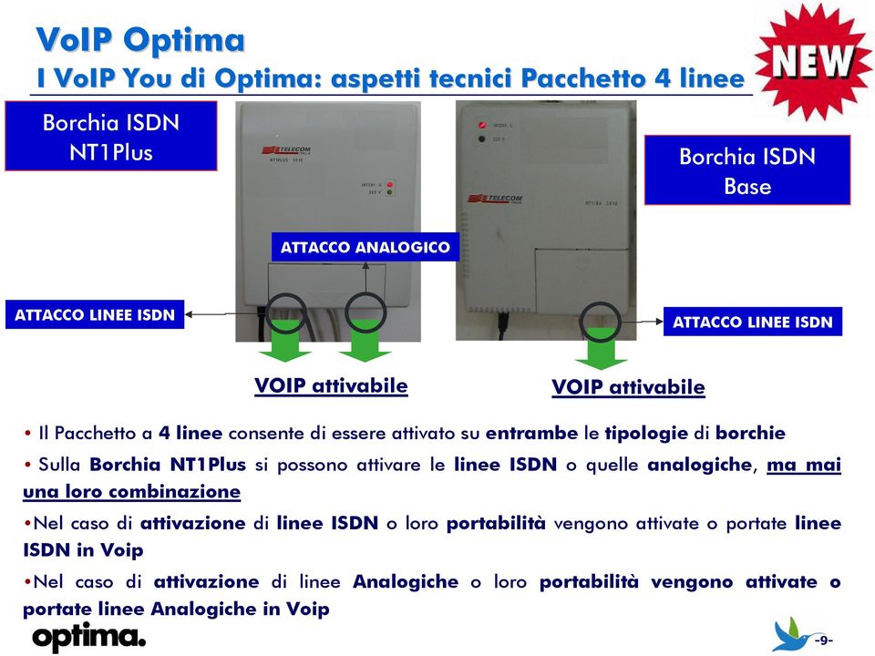 possono attivare le linee ISDN o quelle analogiche, ma mai una loro combinazione Nel caso di attivazione di linee ISDN o loro portabilità vengono