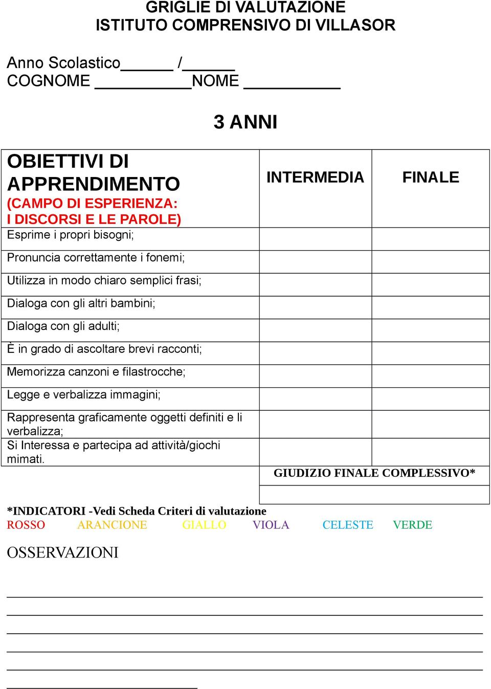 adulti; È in grado di ascoltare brevi racconti; Memorizza canzoni e filastrocche; Legge e verbalizza immagini; INTERMEDIA FINALE Rappresenta graficamente