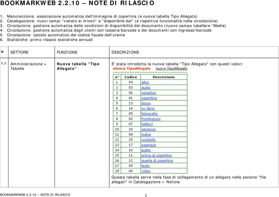 Circolazione: gestione automatica delle condizioni di disponibilità del documento (nuovo campo tabellare Media) 4.