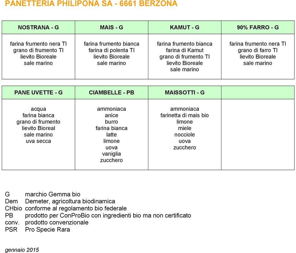 secca ammoniaca anice limone ammoniaca farinetta di mais bio limone miele G marchio Gemma bio Dem Demeter, agricoltura biodinamica CHbio conforme al