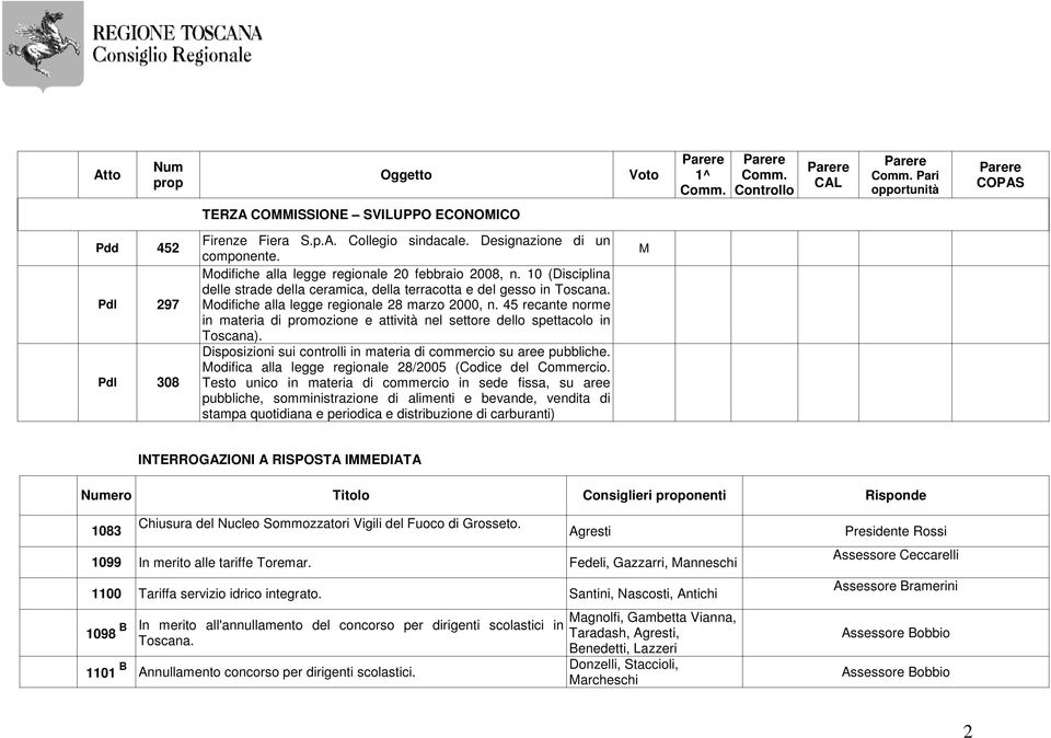 45 recante norme in materia di promozione e attività nel settore dello spettacolo in Toscana). Disposizioni sui controlli in materia di commercio su aree pubbliche.