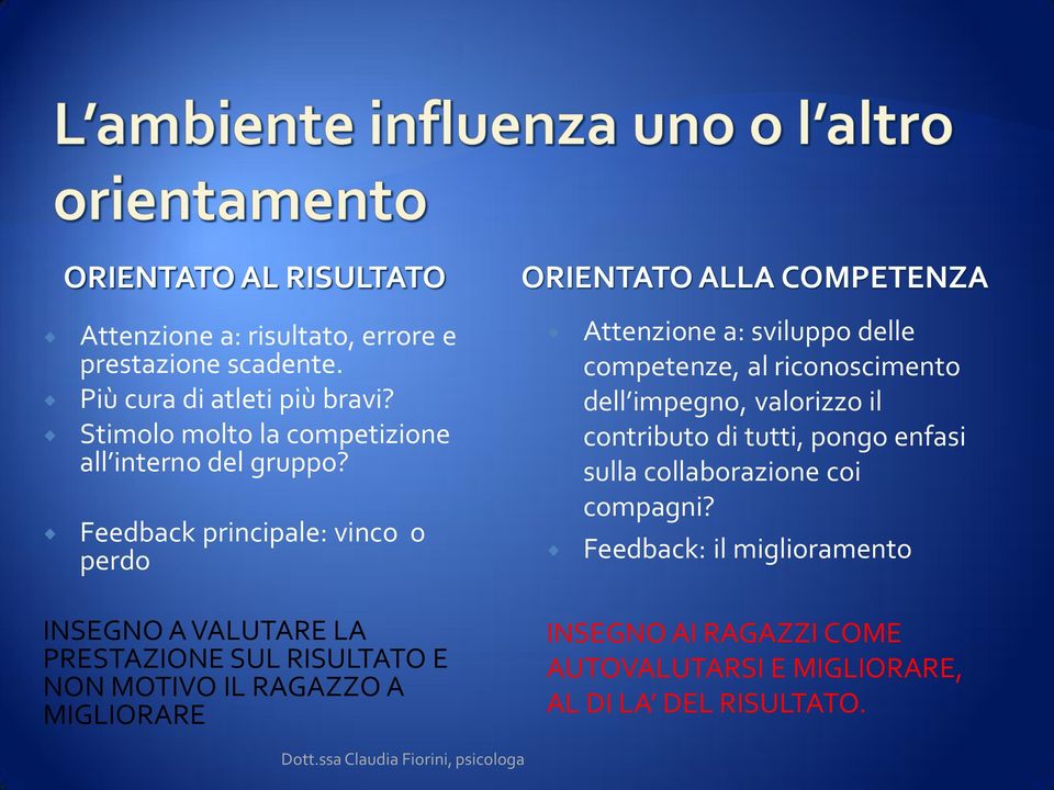 Feedback principale: vinco o perdo INSEGNO A VALUTARE LA PRESTAZIONE SUL RISULTATO E NON MOTIVO IL RAGAZZO A MIGLIORARE ORIENTATO ALLA