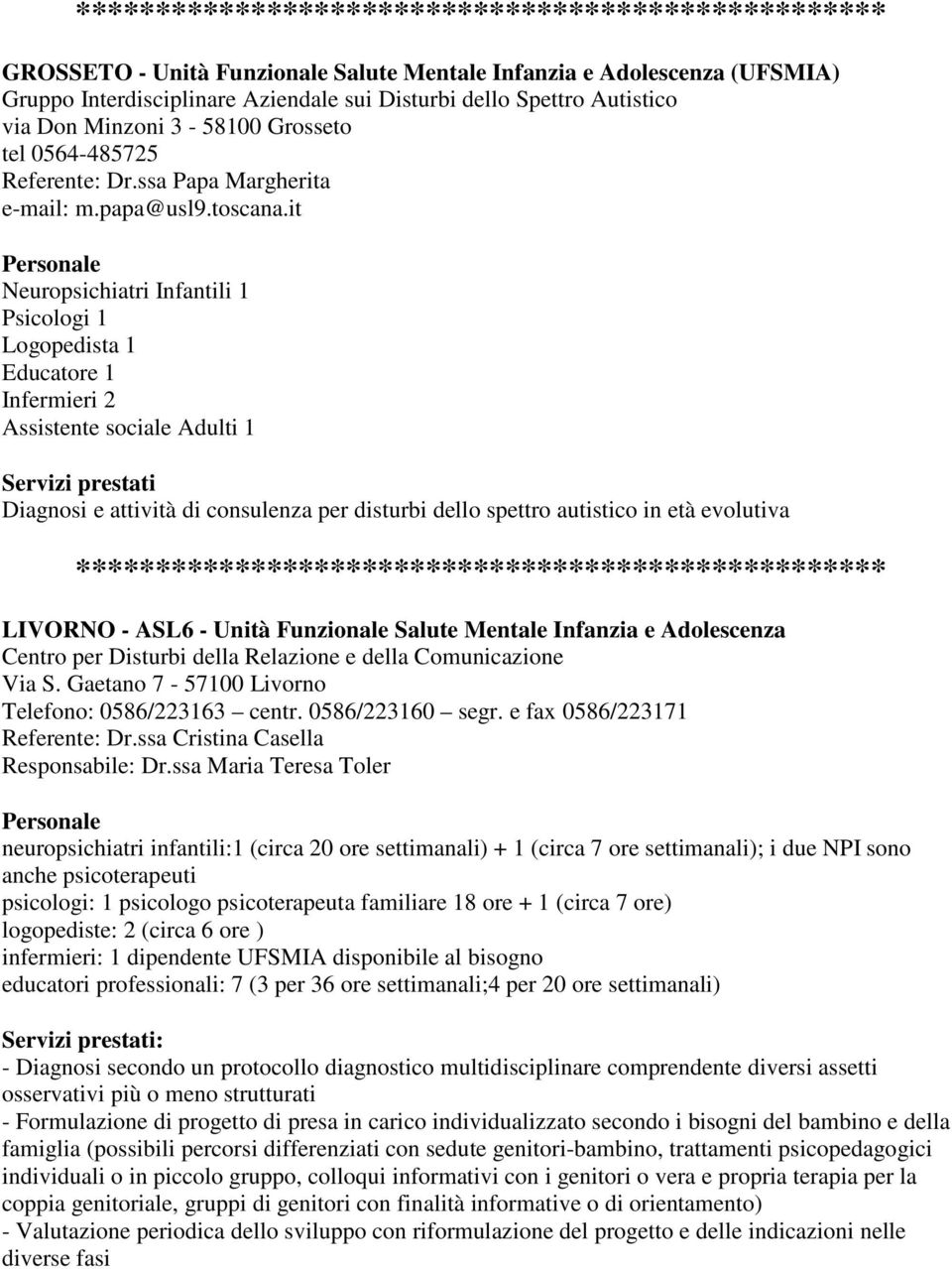 it Neuropsichiatri Infantili 1 Psicologi 1 Logopedista 1 Educatore 1 Infermieri 2 Assistente sociale Adulti 1 Diagnosi e attività di consulenza per disturbi dello spettro autistico in età evolutiva