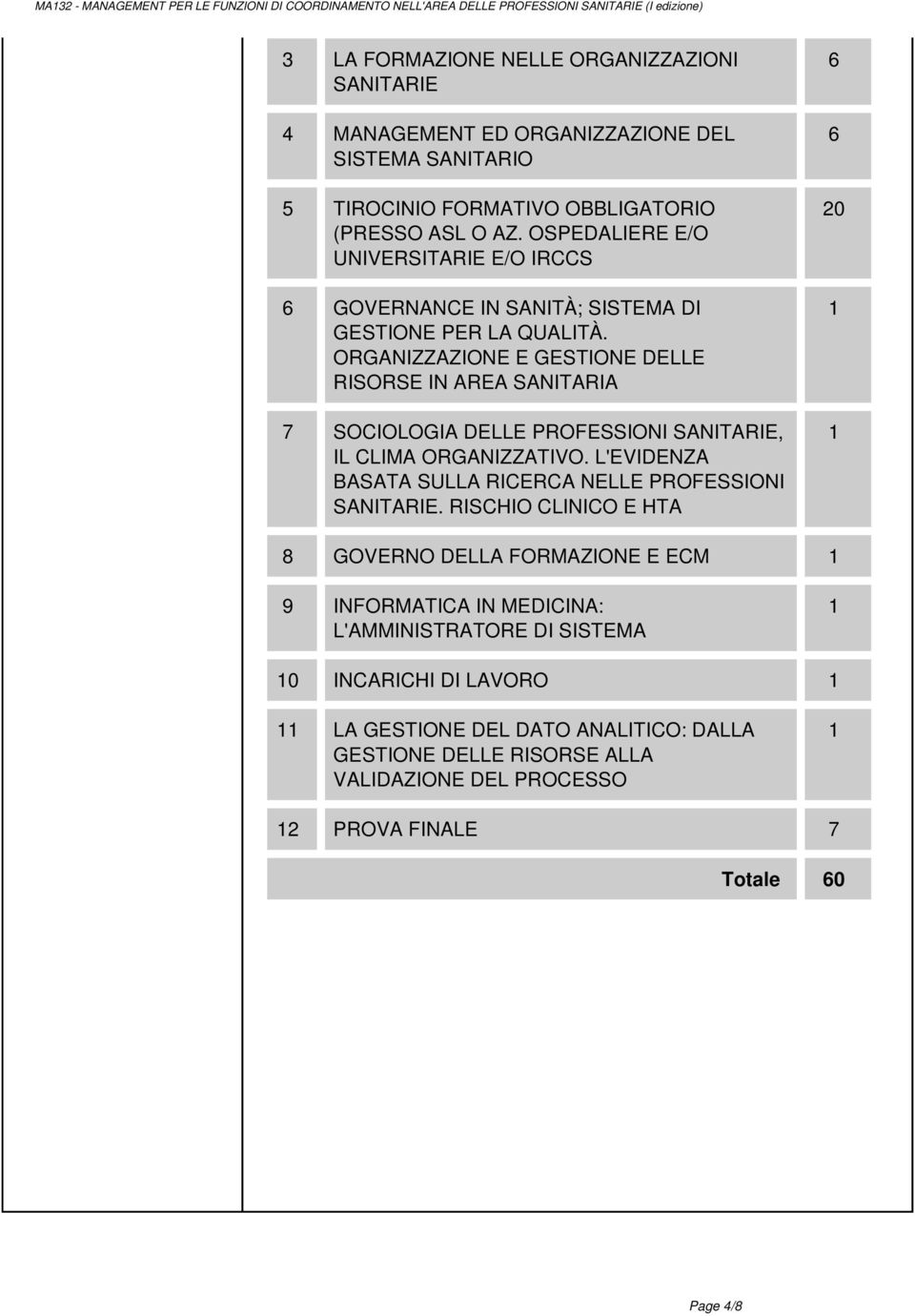 ORGANIZZAZIONE E GESTIONE DELLE RISORSE IN AREA SANITARIA 7 SOCIOLOGIA DELLE PROFESSIONI SANITARIE, IL CLIMA ORGANIZZATIVO.