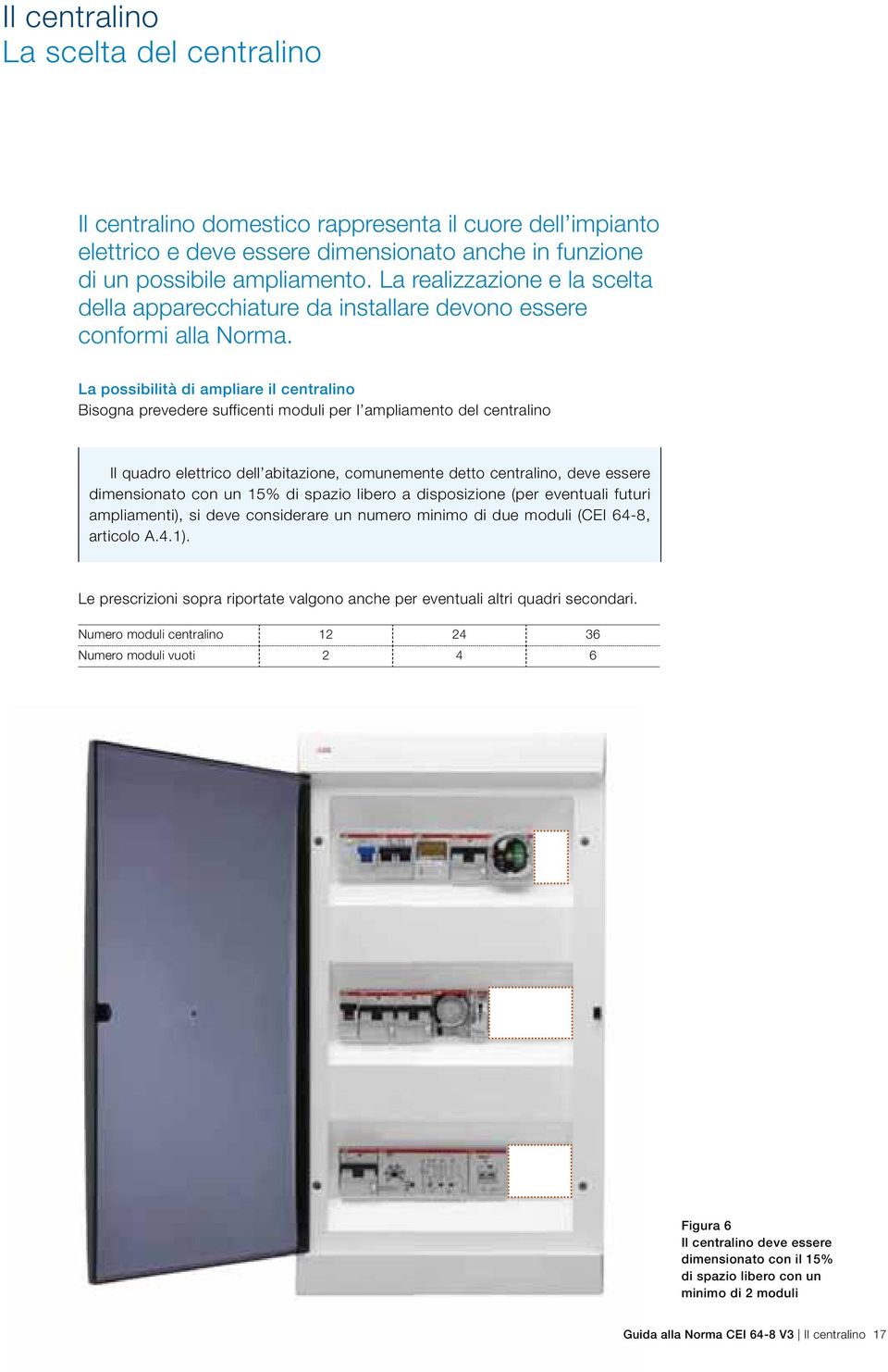 La possibilità di ampliare il centralino Bisogna prevedere sufficenti moduli per l ampliamento del centralino Il quadro elettrico dell abitazione, comunemente detto centralino, deve essere