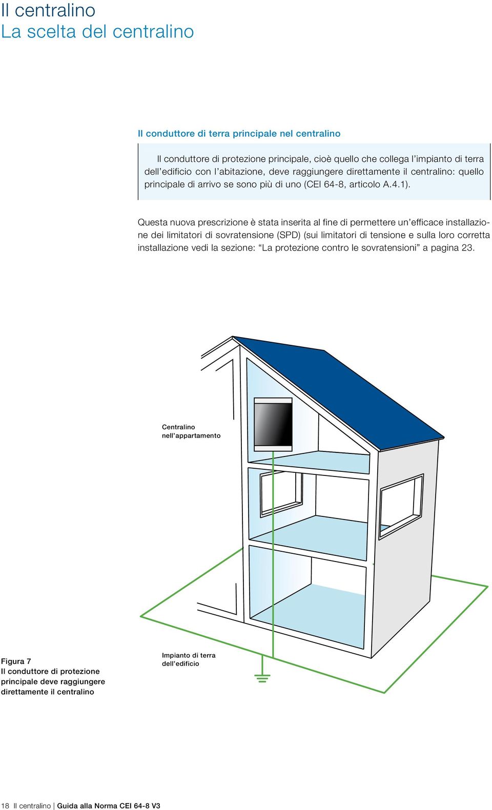 Questa nuova prescrizione è stata inserita al fine di permettere un efficace installazione dei limitatori di sovratensione (SPD) (sui limitatori di tensione e sulla loro corretta installazione