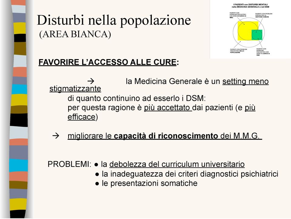 dai pazienti (e più efficace) migliorare le capacità di riconoscimento dei M.M.G.