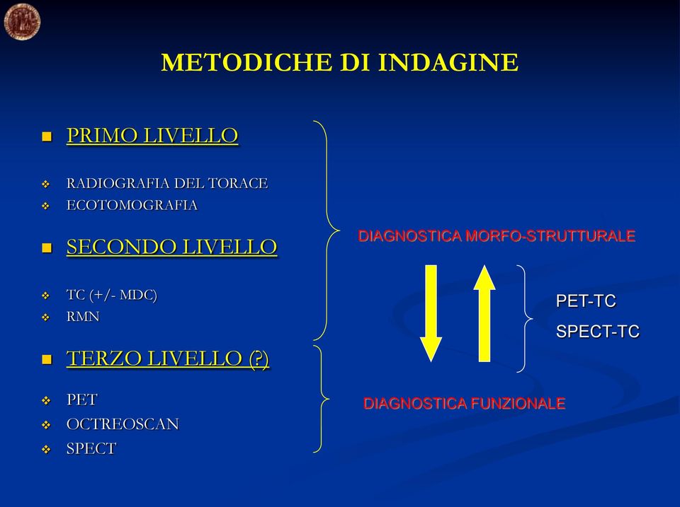 MORFO-STRUTTURALE TC (+/- MDC) RMN TERZO LIVELLO (?