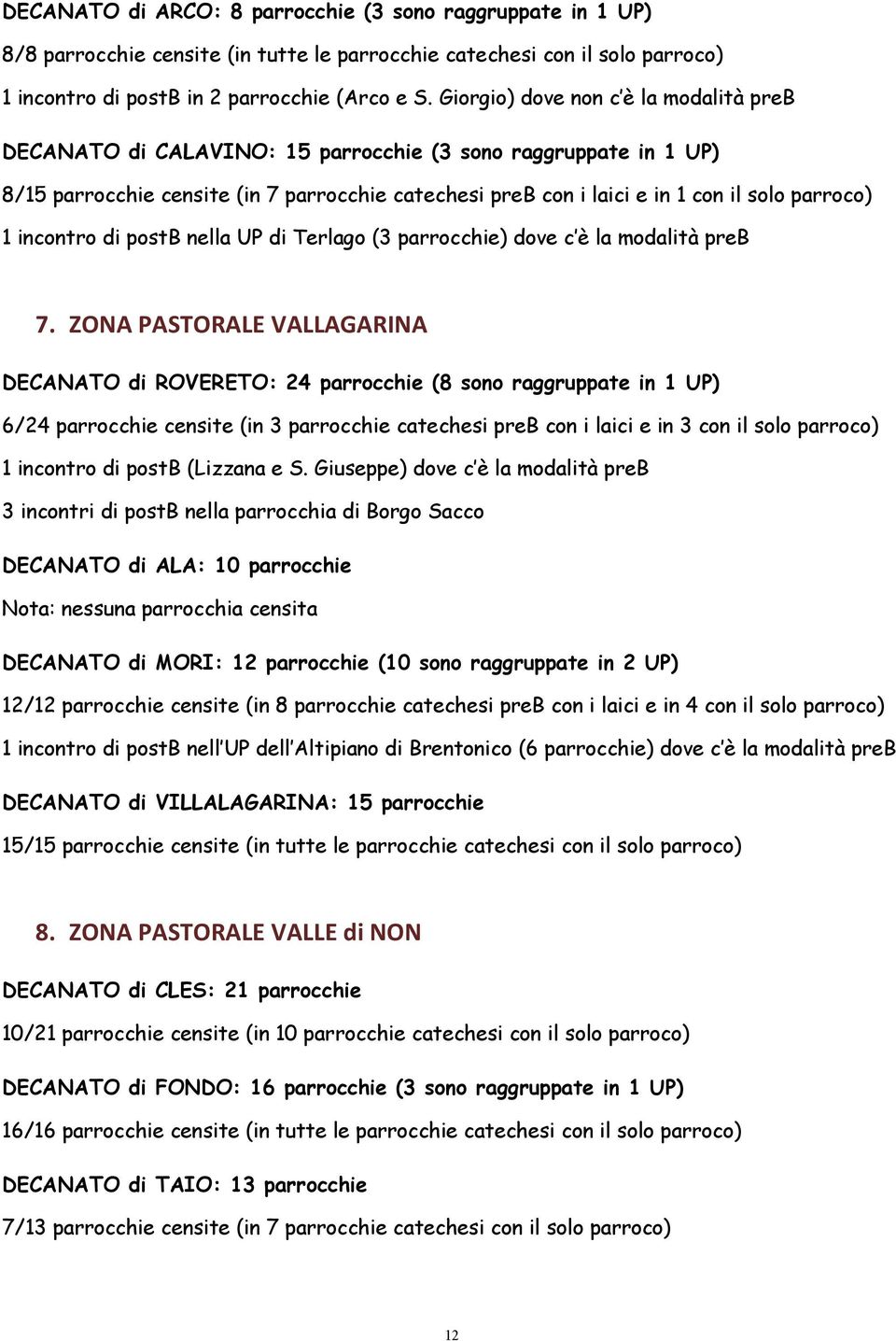 1 incontro di postb nella UP di Terlago (3 parrocchie) dove c è la modalità preb 7.