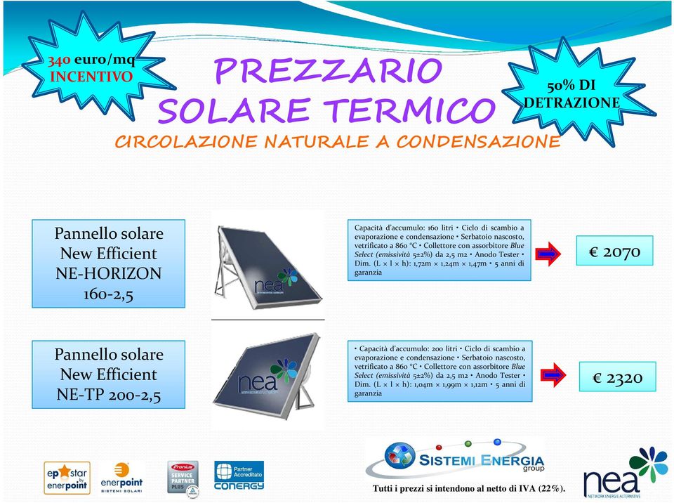 (L l h): 1,72m 1,24m 1,47m 5 anni di garanzia 2070 Pannello solare New Efficient NE-TP 200-2,5 Capacità d accumulo: 200 litri Ciclo di scambio a evaporazione e