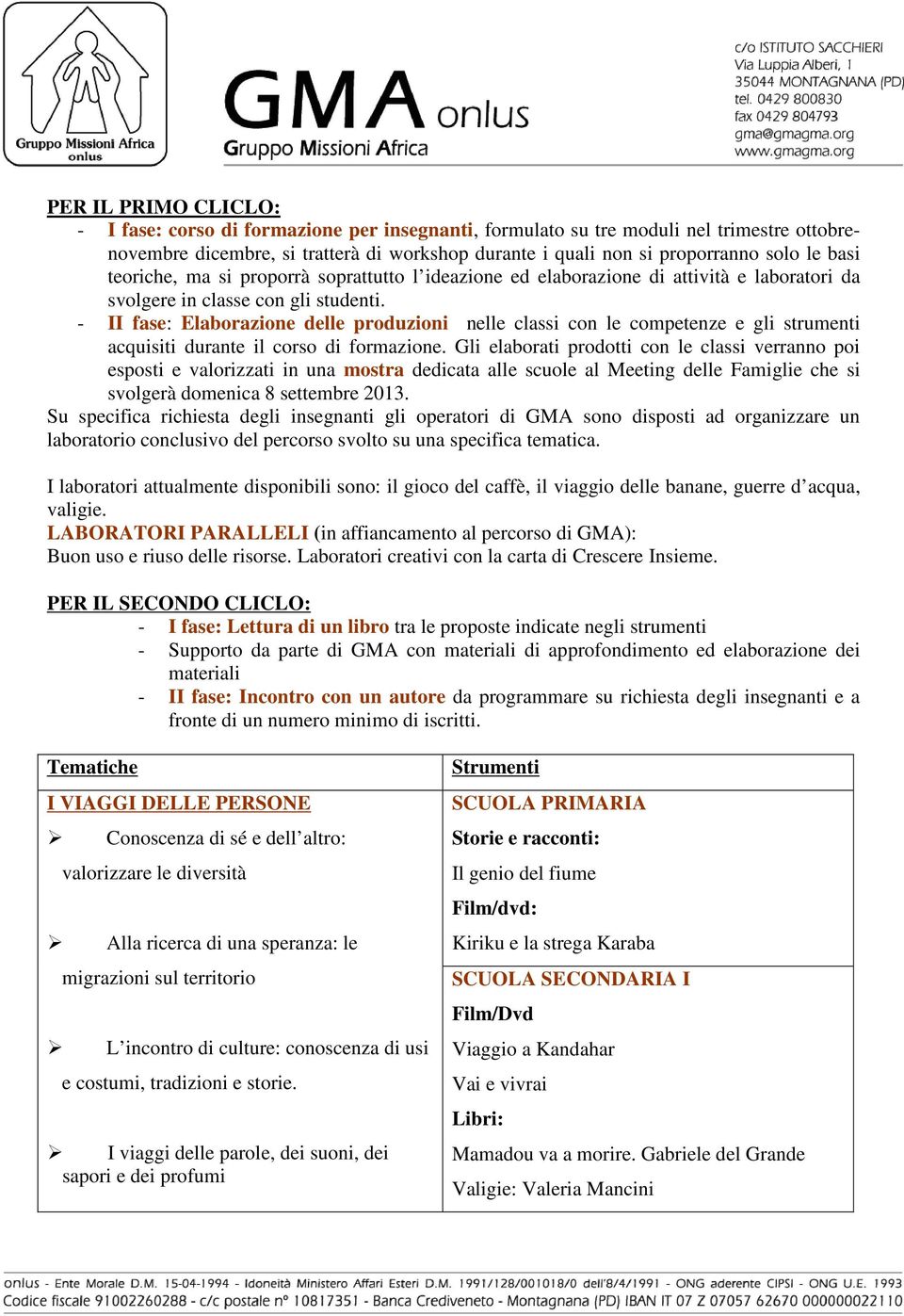 - II fase: Elaborazione delle produzioni nelle classi con le competenze e gli strumenti acquisiti durante il corso di formazione.