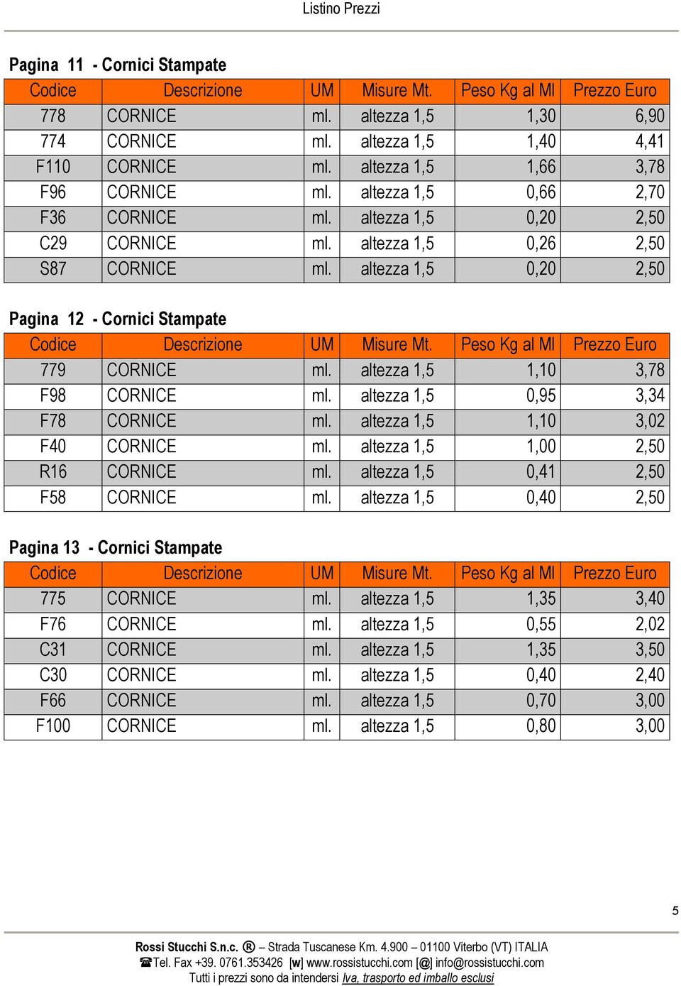 altezza 1,5 0,20 2,50 Pagina 12 - Cornici Stampate Codice Descrizione UM Misure Mt. Peso Kg al Ml Prezzo Euro 779 CORNICE ml. altezza 1,5 1,10 3,78 F98 CORNICE ml.