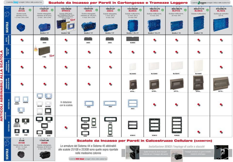 mod. S44 e S45 3 mod. S44 e S45 Scatola speciale, per installazioni filo muro 3 mod. S44 interasse viti 108,5mm, 4 mod. S44 e S45 7 mod. S44 e 6 mod. S45, 12 mod. S44 e 10 mod. S45, 15 mod.