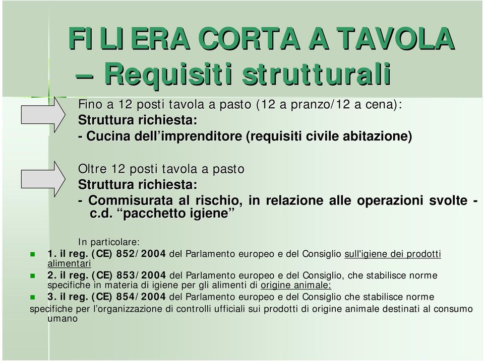 (CE) 852/2004 del Parlamento europeo e del Consiglio sull'igiene dei prodotti alimentari 2. il reg.