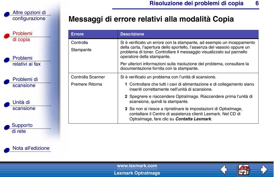 Per ulteriori informazioni sulla risoluzione del problema, consultare la documentazione fornita con la stampante. Si è verificato un problema con l unità di.