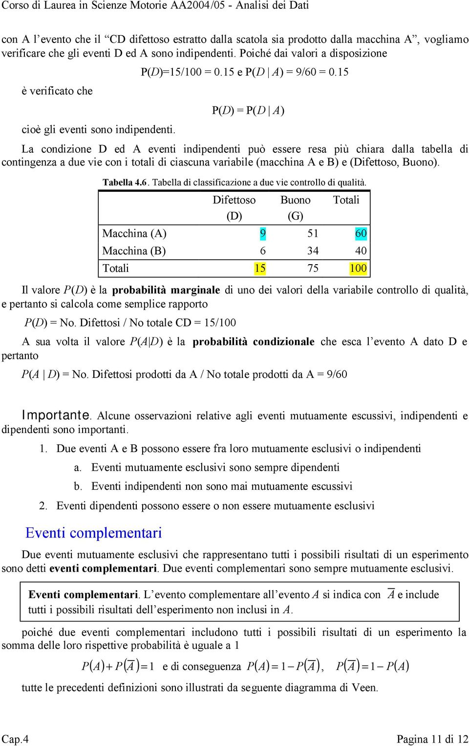 15 P(D) = P(D A) La condizione D ed A eventi indipendenti può essere resa più chiara dalla tabella di contingenza a due vie con i totali di ciascuna variabile (macchina A e B) e (Difettoso, Buono).