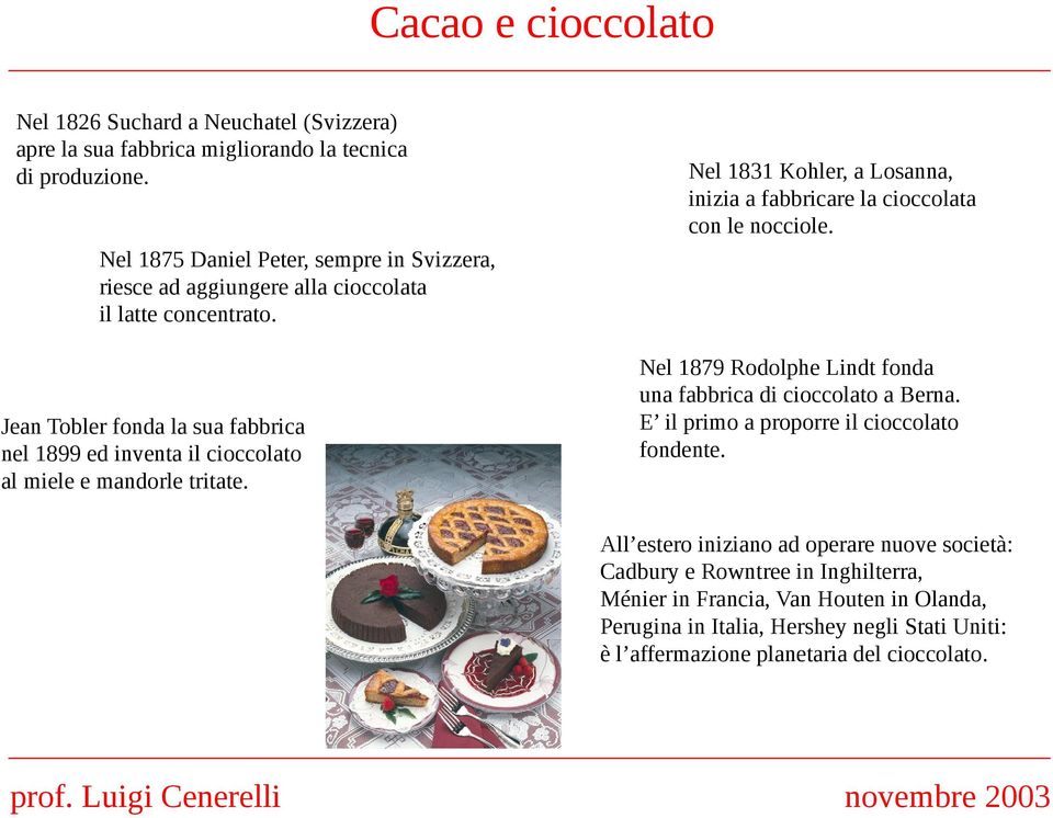 Jean Tobler fonda la sua fabbrica nel 1899 ed inventa il cioccolato al miele e mandorle tritate. Nel 1831 Kohler, a Losanna, inizia a fabbricare la cioccolata con le nocciole.