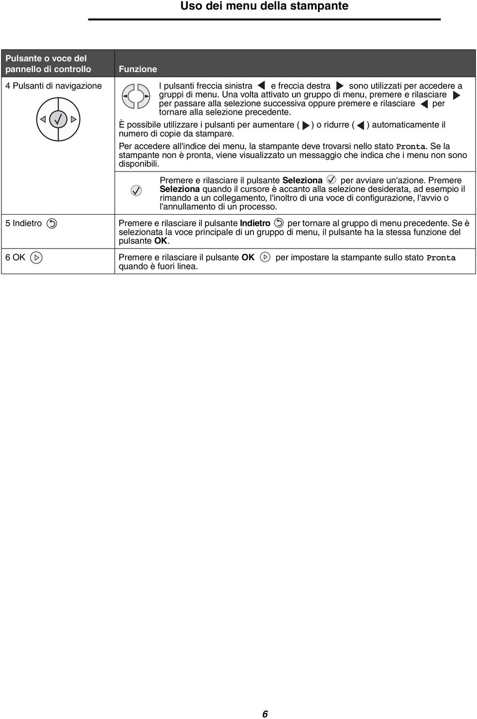 È possibile utilizzare i pulsanti per aumentare ( ) o ridurre ( ) automaticamente il numero di copie da stampare. Per accedere all'indice dei menu, la stampante deve trovarsi nello stato Pronta.