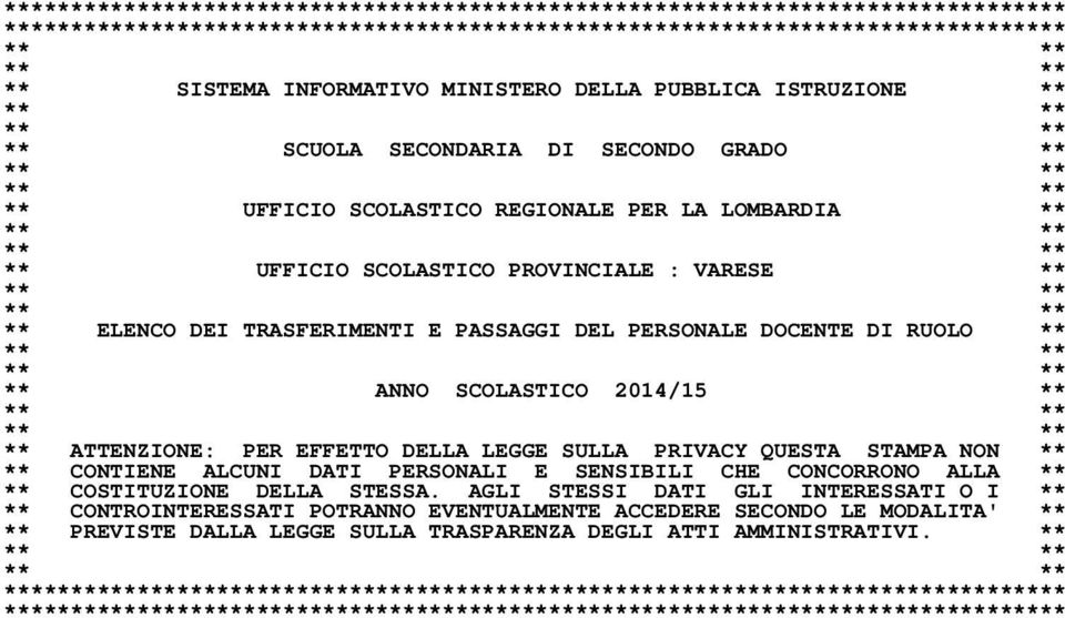 PROVINCIALE : VARESE ** ** ** ** ** ** ELENCO DEI TRASFERIMENTI E PASSAGGI DEL PERSONALE DOCENTE DI RUOLO ** ** ** ** ** ** ANNO SCOLASTICO 2014/15 ** ** ** ** ** ** ATTENZIONE: PER EFFETTO DELLA