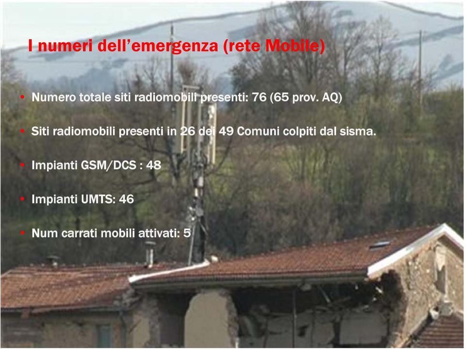 AQ) Siti radiomobili presenti in 26 dei 49 Comuni colpiti dal sisma.