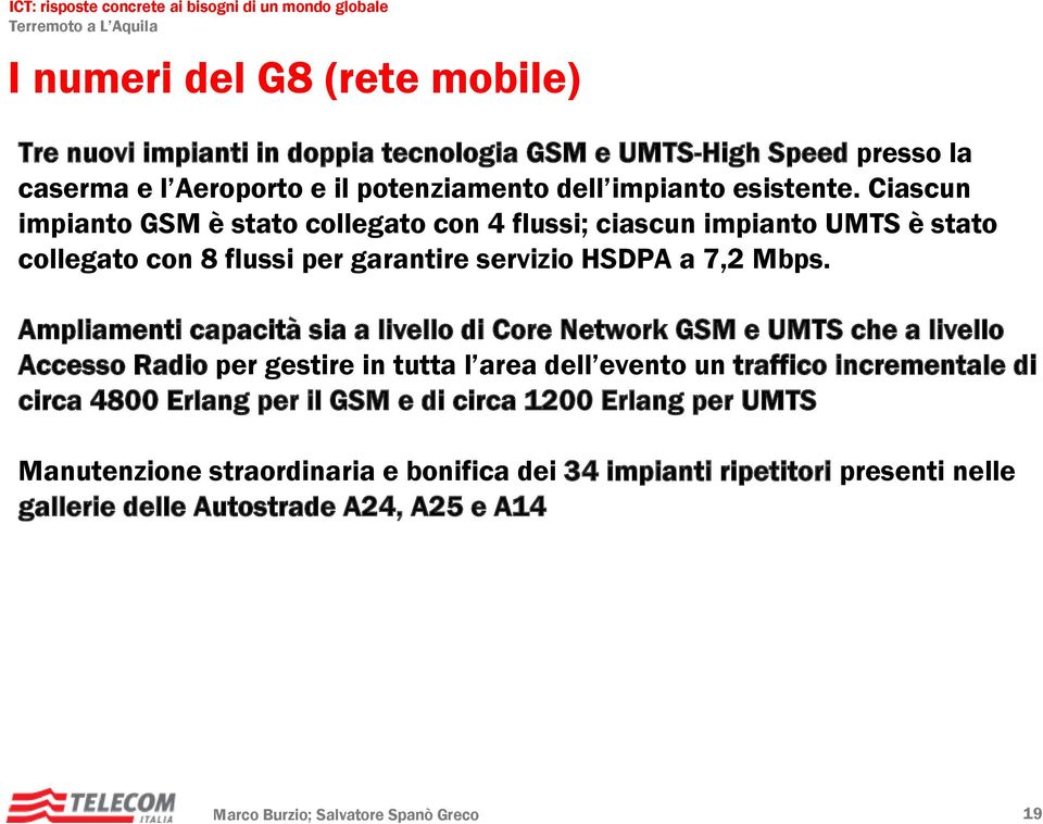 Ampliamenti capacità sia a livello di Core Network GSM e UMTS che a livello Accesso Radio per gestire in tutta l area dell evento un traffico incrementale di circa 4800