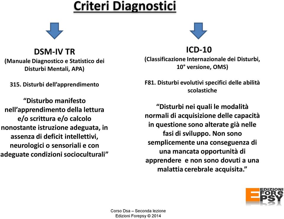 sensoriali e con adeguate condizioni socioculturali ICD-10 (Classificazione Internazionale dei Disturbi, 10 versione, OMS) F81.