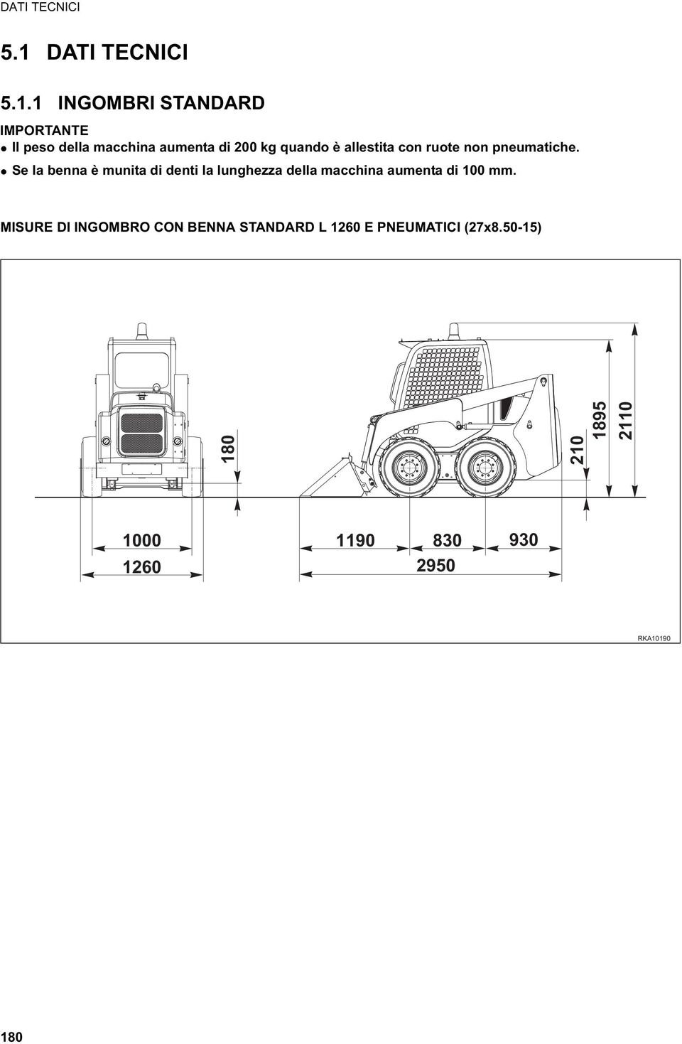 1 INGOMBRI STANDARD IMPORTANTE q Il peso della macchina aumenta di 200 kg quando è