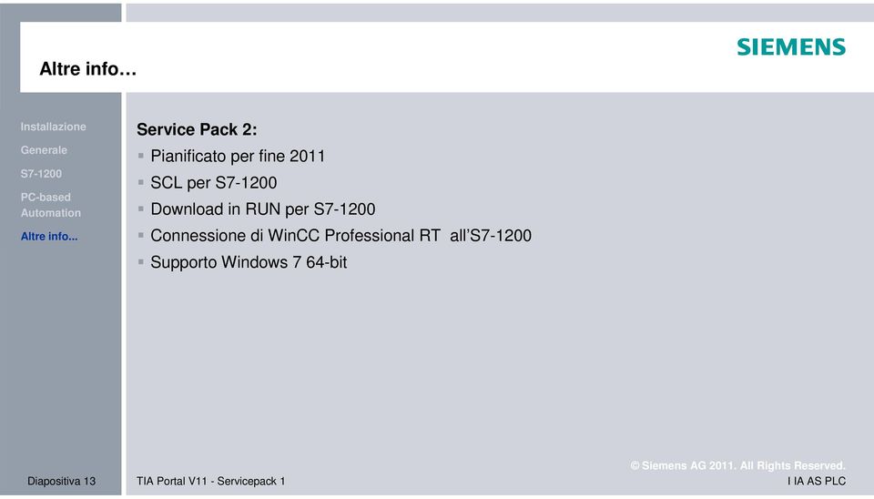 WinCC Professional RT all Supporto Windows 7