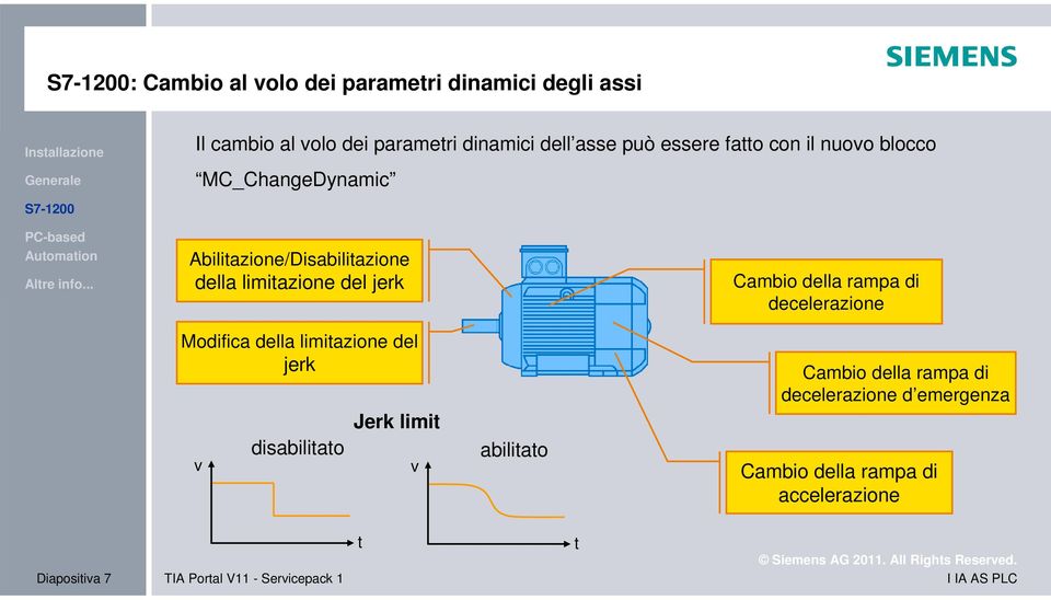 rampa di decelerazione Modifica della limitazione del jerk v disabilitato Jerk limit v abilitato Cambio della