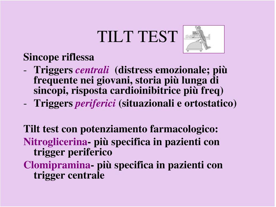 periferici (situazionali e ortostatico) Tilt test con potenziamento farmacologico: