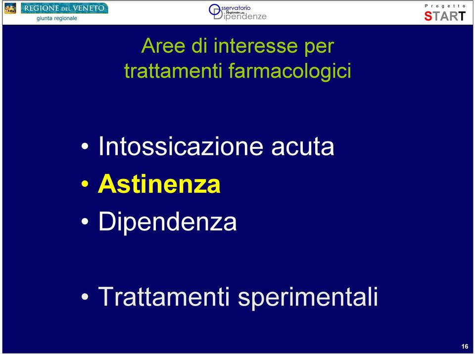 Intossicazione acuta