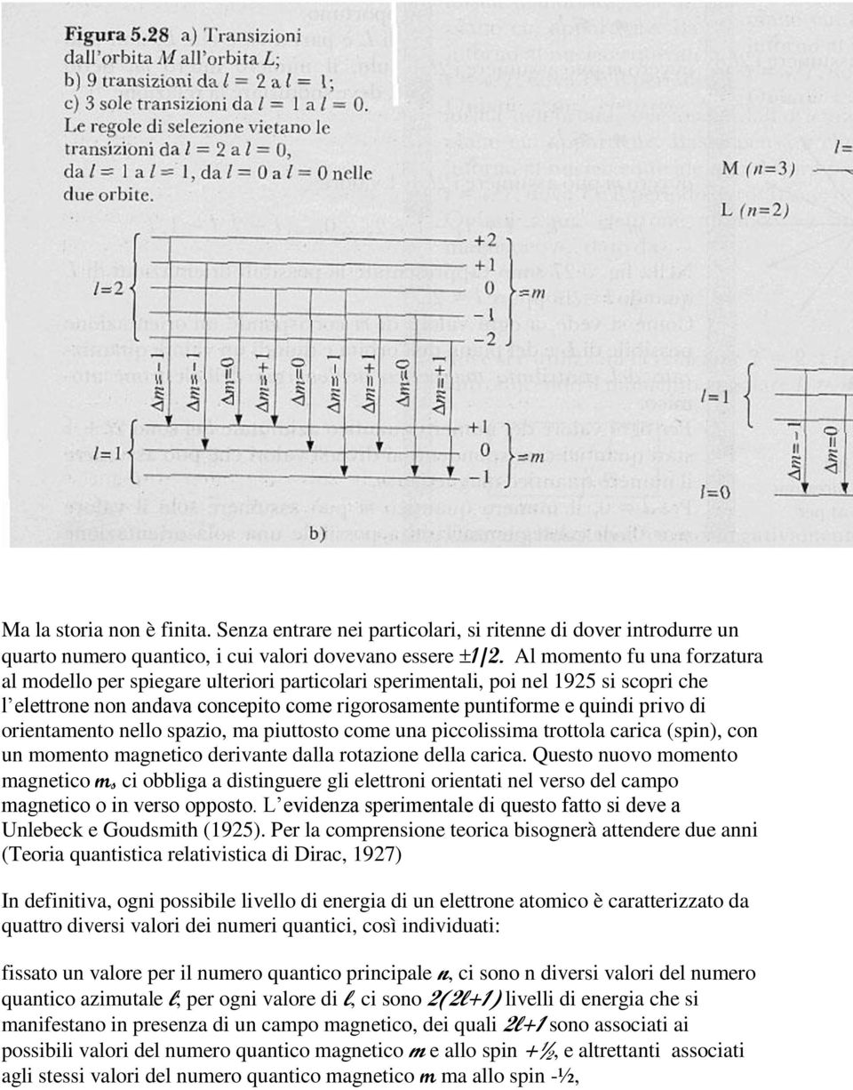 orientamento nello spazio, ma piuttosto come una piccolissima trottola carica (spin), con un momento magnetico derivante dalla rotazione della carica.