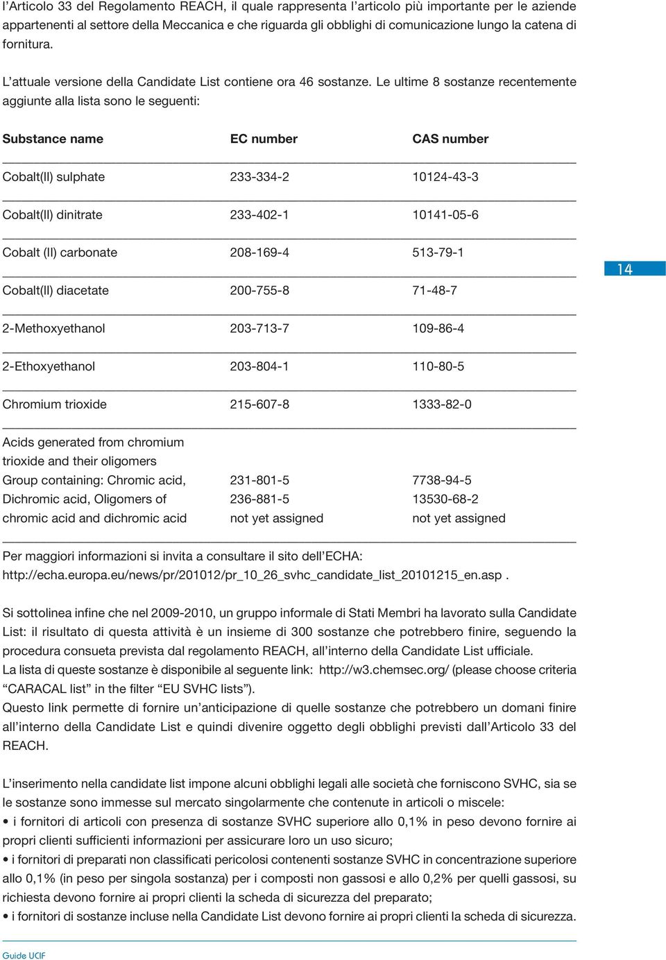 Le ultime 8 sostanze recentemente aggiunte alla lista sono le seguenti: Substance name EC number CAS number Cobalt(II) sulphate 233-334-2 10124-43-3 Cobalt(II) dinitrate 233-402-1 10141-05-6 Cobalt