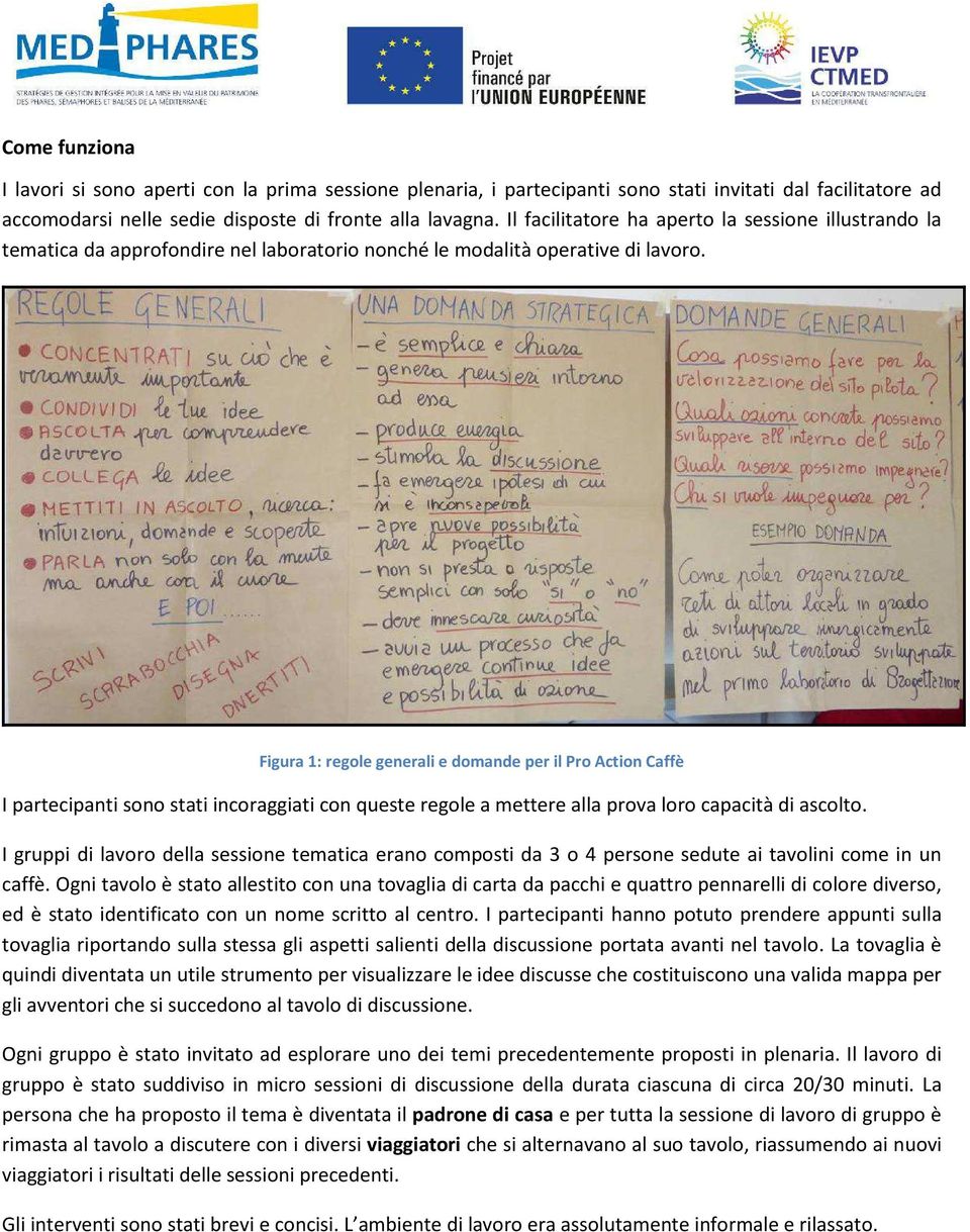 Figura 1: regole generali e domande per il Pro Action Caffè I partecipanti sono stati incoraggiati con queste regole a mettere alla prova loro capacità di ascolto.