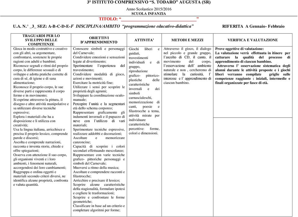 sa argomentare, confrontarsi, sostenere le proprie ragioni con adulti e bambini; Riconosce segnali e ritmi del proprio corpo, le differenze sessuali e di sviluppo e adotta pratiche corrette di cura