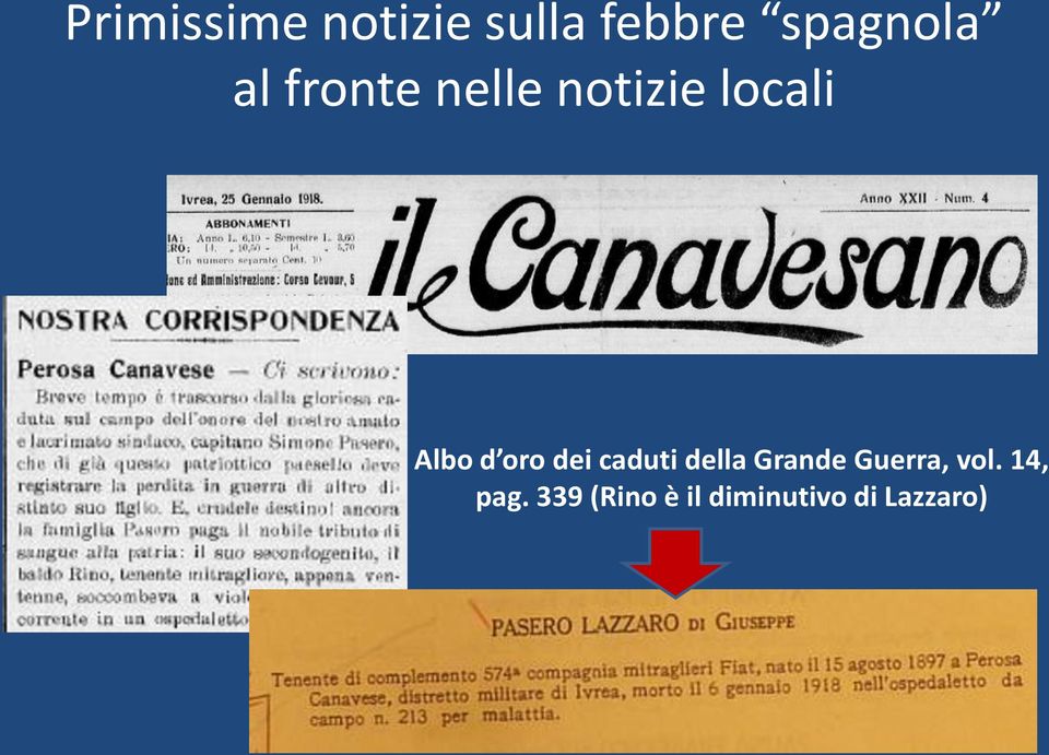 dei caduti della Grande Guerra, vol.