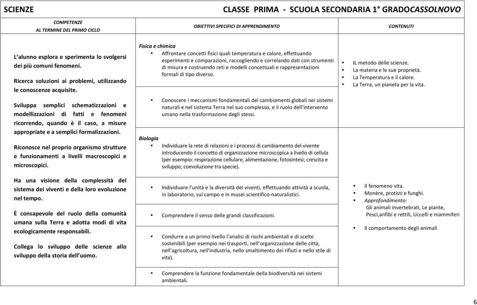 Collega lo sviluppo delle scienze allo sviluppo della storia dell uomo.