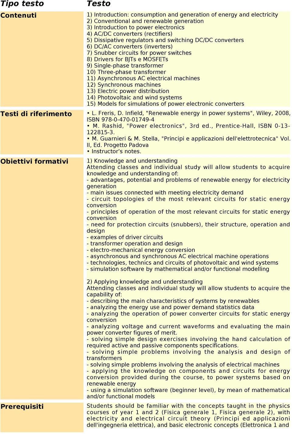 transformer 11) Asynchronous AC electrical machines 12) Synchronous machines 13) Electric power distribution 14) Photovoltaic and wind systems 15) Models for simulations of power electronic