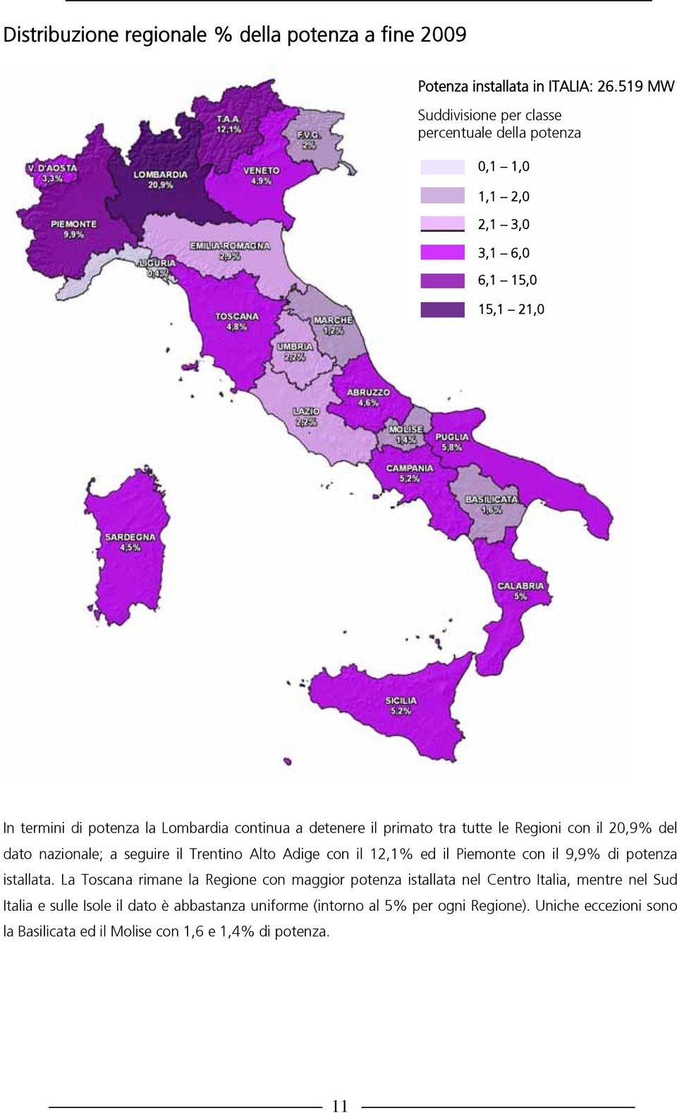 primato tra tutte le Regioni con il 20,9% del dato nazionale; a seguire il Trentino Alto Adige con il 12,1% ed il Piemonte con il 9,9% di potenza istallata.