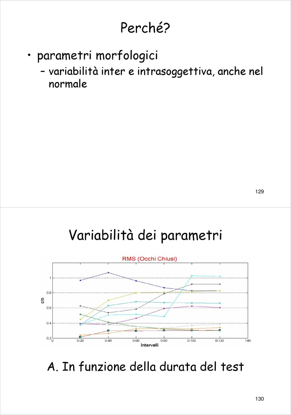 inter e intrasoggettiva, anche nel