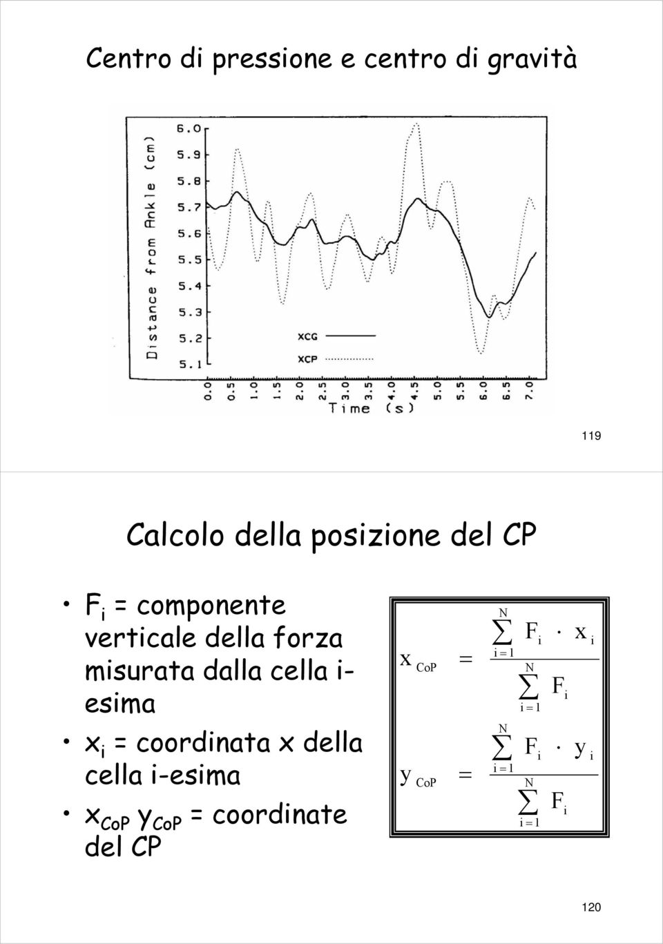 x i = coordinata x della cella i-esima x CoP y CoP = coordinate del CP x