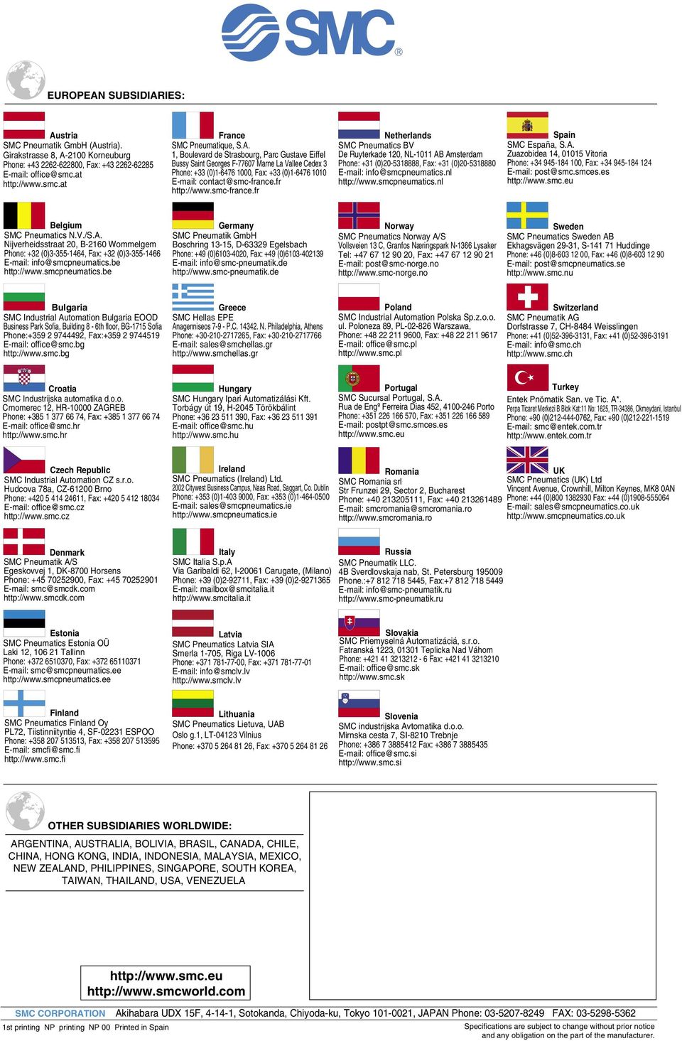 smc-france.fr Netherlands SMC Pneumatics BV De Ruyterkade 120, NL-1011 AB Amsterdam Phone: +31 (0)20-5318888, Fax: +31 (0)20-5318880 E-mail: info@smcpneumatics.nl http://www.smcpneumatics.nl Spain SMC España, S.