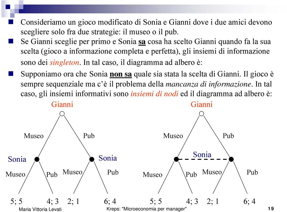 In tal caso, il diagramma ad albero è: Supponiamo ora che Sonia non sa quale sia stata la scelta di Gianni. Il gioco è sempre sequenziale ma c è il problema della mancanza di informazione.