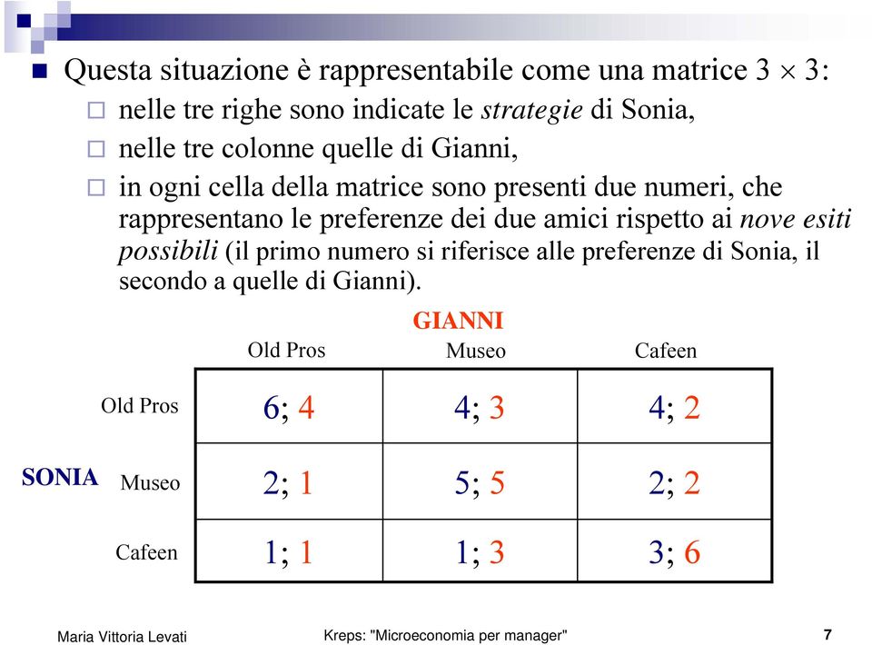 rispetto ai nove esiti possibili (il primo numero si riferisce alle preferenze di Sonia, il secondo a quelle di Gianni).