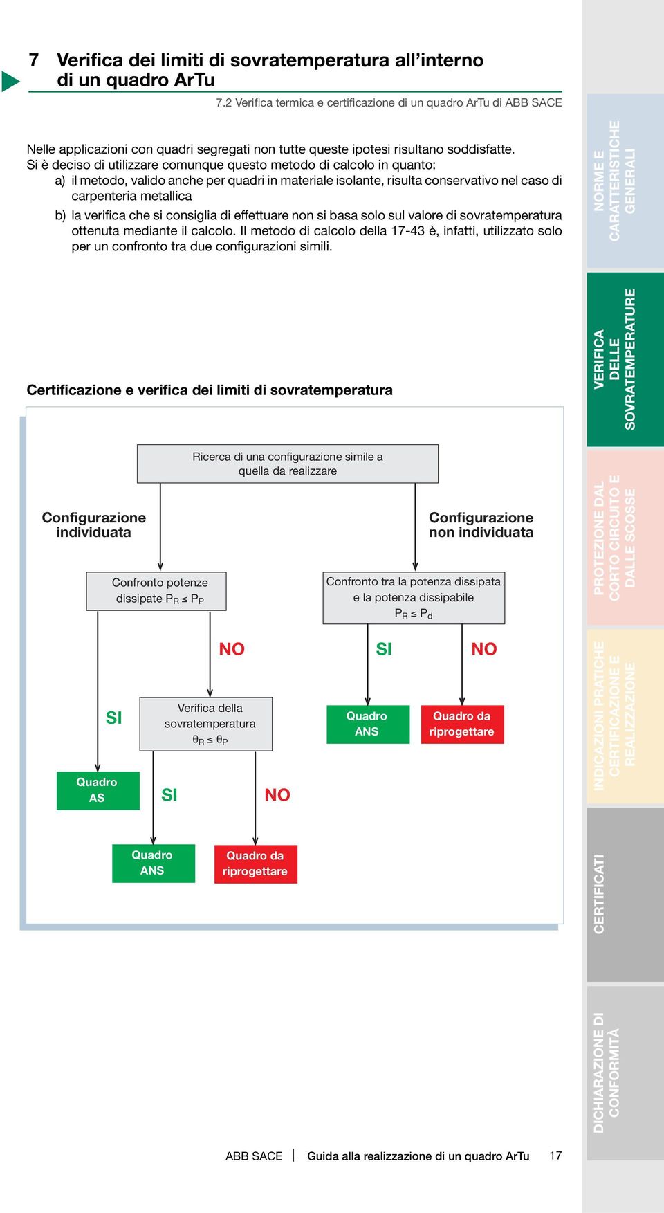 Si è deciso di utilizzare comunque questo metodo di calcolo in quanto: a) il metodo, valido anche per quadri in materiale isolante, risulta conservativo nel caso di carpenteria metallica b) la