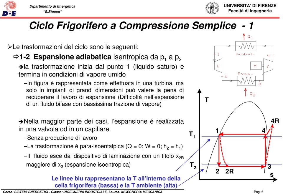 (Difficoltà nell espansione di un fluido bifase con bassissima frazione di vapore) T Nella maggior parte dei casi, l espansione é realizzata in una valvola od in un capillare Senza produzione di