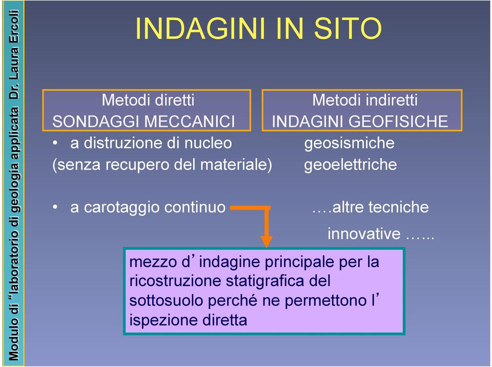 geoelettriche a carotaggio continuo.altre tecniche innovative.