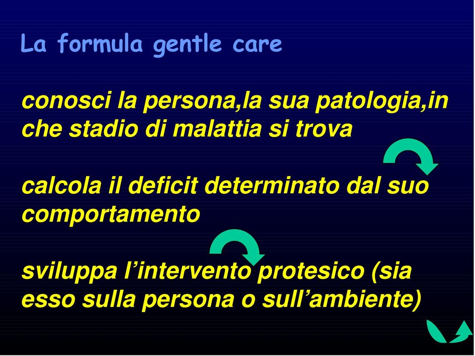 il deficit determinato dal suo comportamento sviluppa