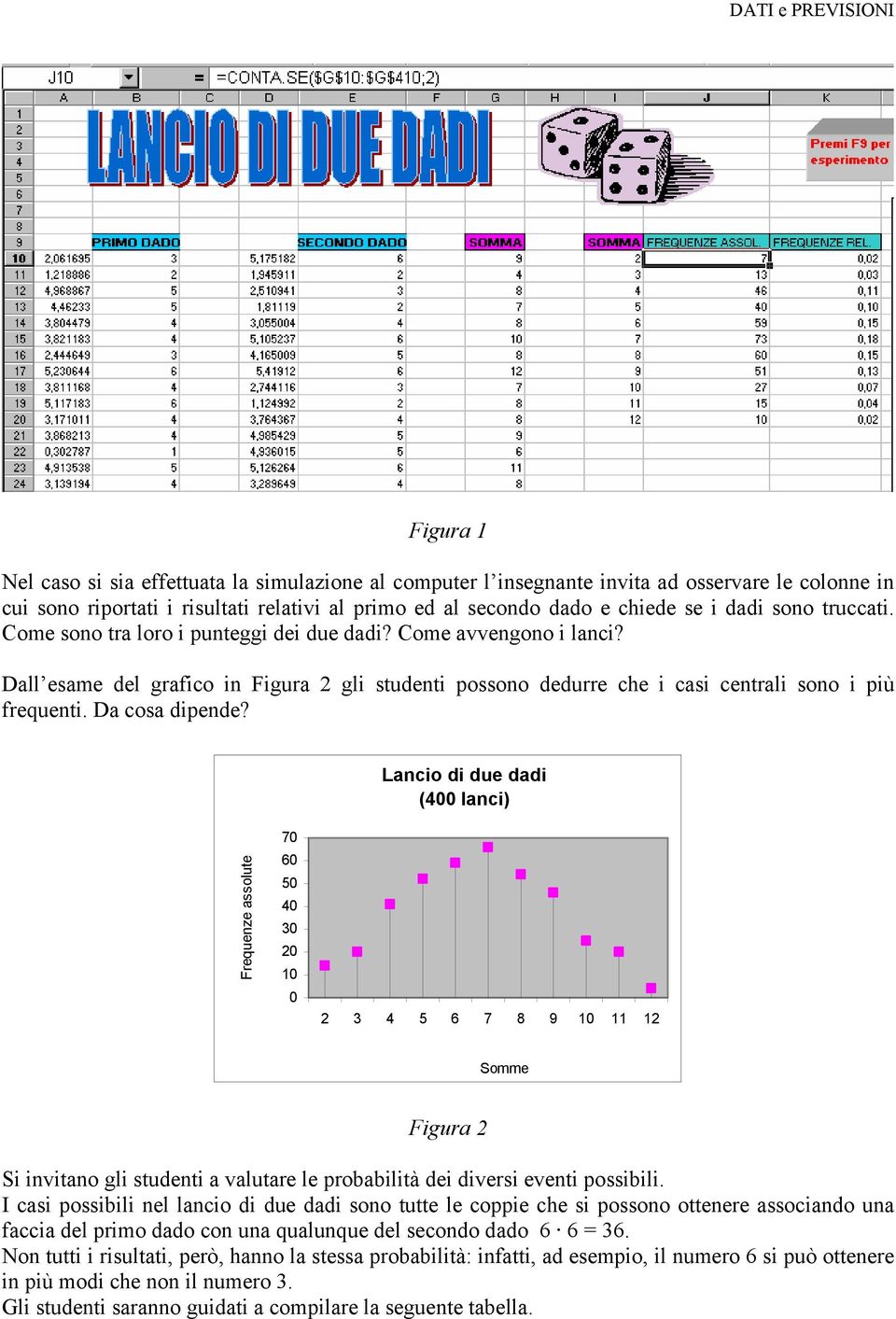 Lancio di due dadi (400 lanci) Frequenze assolute 70 60 50 40 30 20 0 0 2 3 4 5 6 7 8 9 0 2 Somme Figura 2 Si invitano gli studenti a valutare le probabilità dei diversi eventi possibili.