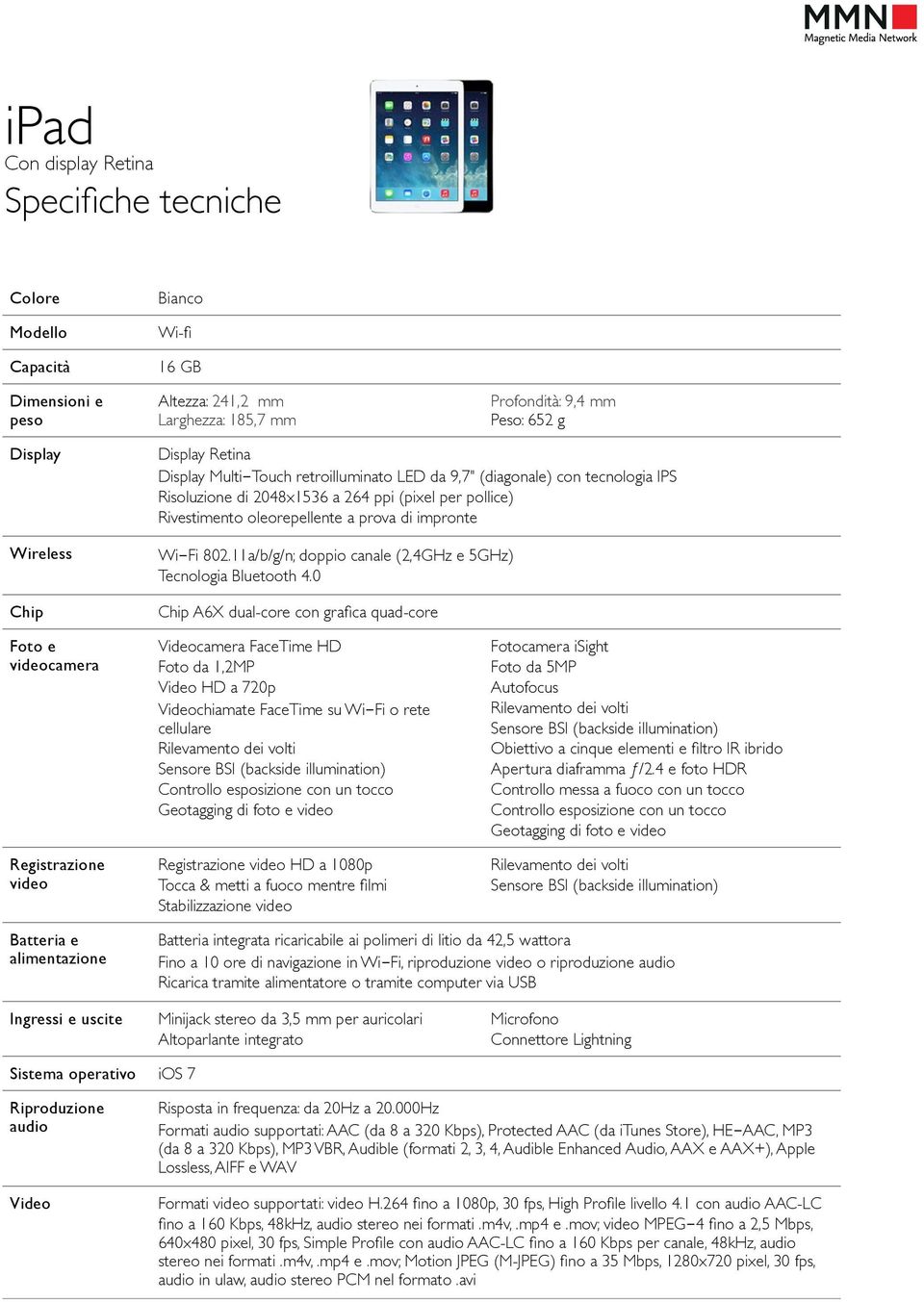 Wi-Fi 802.11a/b/g/n; doppio canale (2,4GHz e 5GHz) Tecnologia Bluetooth 4.